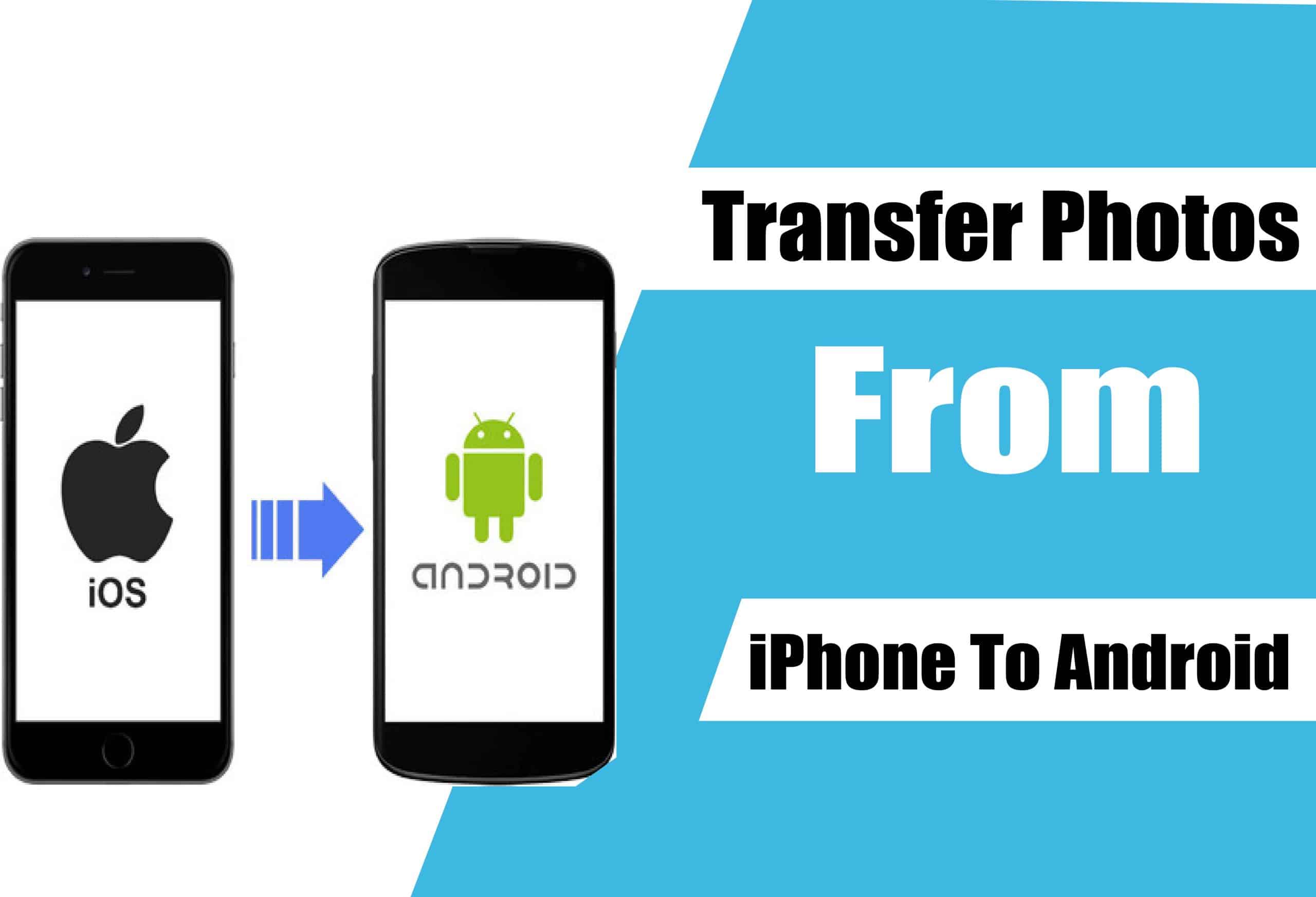 transfer photos from iPhone to android