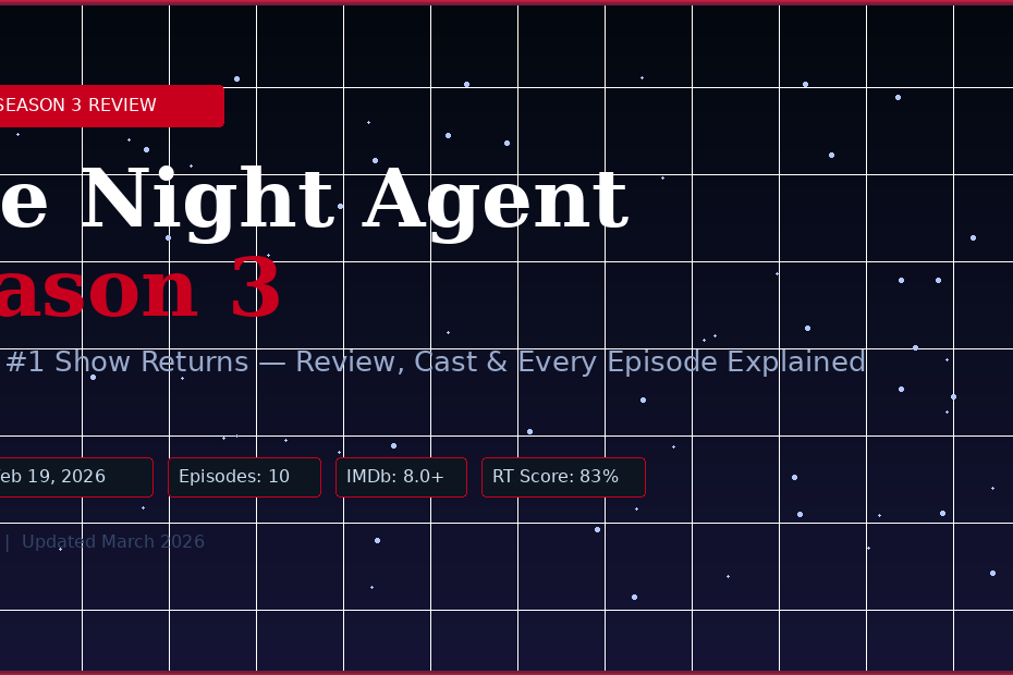 The Night Agent Season 3
