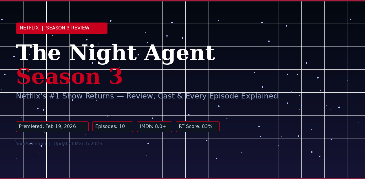 The Night Agent Season 3